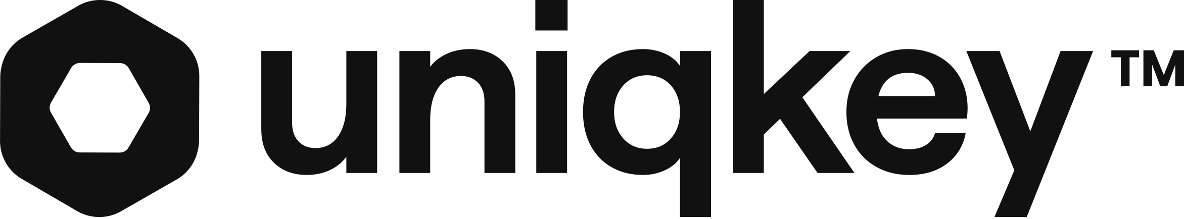 Uniqkey