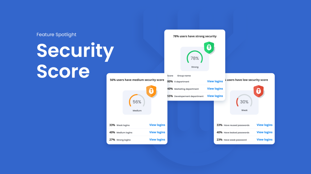 know how secure is your password and organization