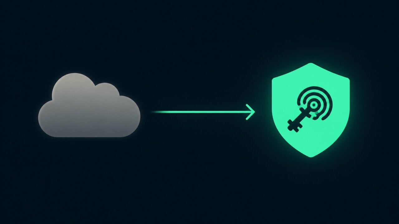 Uniqkey Handles Salesforce MFA Enforcement