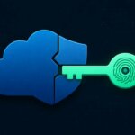 solution for salesforce phishing-resistant mfa for admins